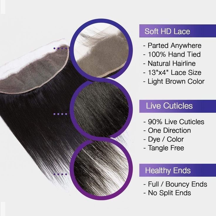 4 Bundles Brazilian Straight Hair Weave with 13x4 Lace Frontal - Msgem Hair