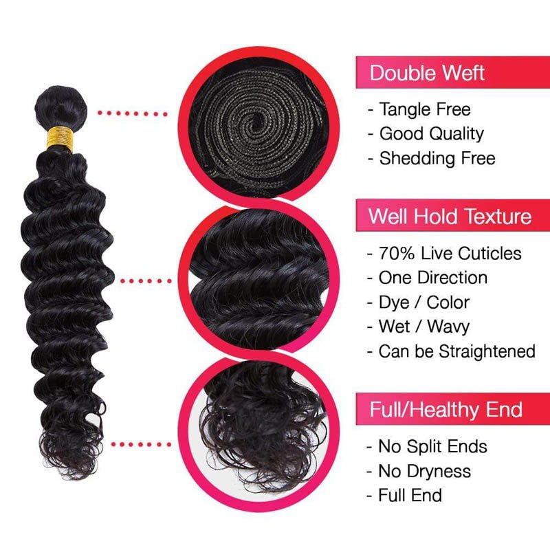 Deep Wave Brazilian Hair Bundles With 13x4 Lace Frontal - Msgem Hair