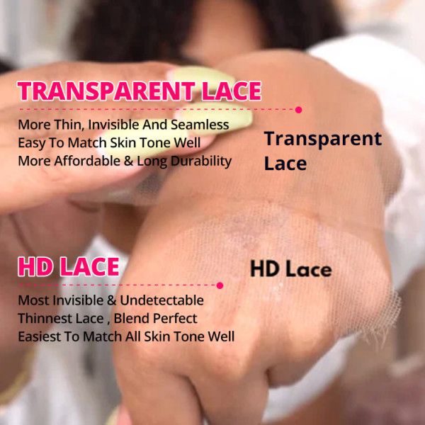 Fast Delivery Msgem 13x6 Lace frontal Human Hair Wig 180% Full Density Water Wave HD Transparent Lace Fronal Wigs