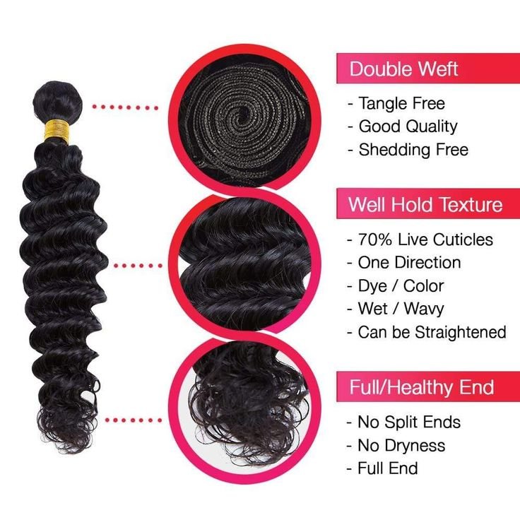 Peruvian Virgin Hair Curly Wave 4 Bundles With 4x4 Lace Closure - Msgem Hair